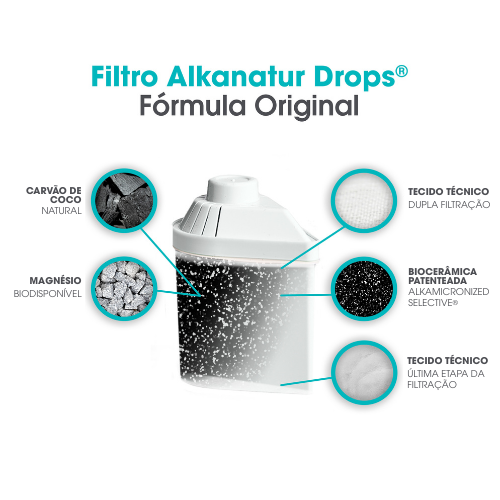 PACK DE 3 FILTROS ALKANATUR DROPS (duração 1200 litros) - Image 3