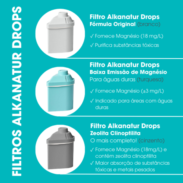 Filtro Acqua Filtri Brita Maxtra Pro Aqua Optima Caraffa Filtrante 2.8L Acqua Con Filtro Evolve Riduce Cloro Calcare Filtri Brita Caraffe Filtranti Aqua Optima Evolve Plus Filtro Acqua Filtri Brita Maxtra Pro Aqua Optima Caraffa Filtrante 2.8L Acqua Con Filtro Evolve Riduce Cloro Calcare Filtri Brita Caraffe Filtranti Aqua Optima Evolve Plus
