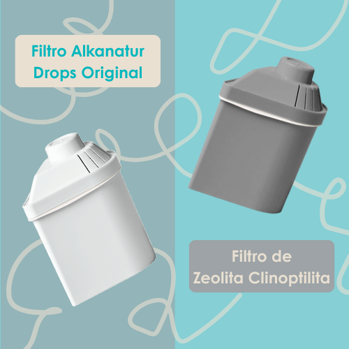 FILTRO ALKANATUR DROPS COM ZEOLITA CLINOPTILOLITA (duração 400 litros) - Image 5
